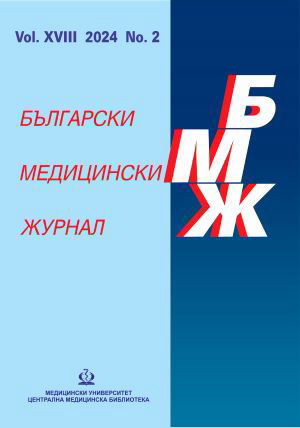Not Found